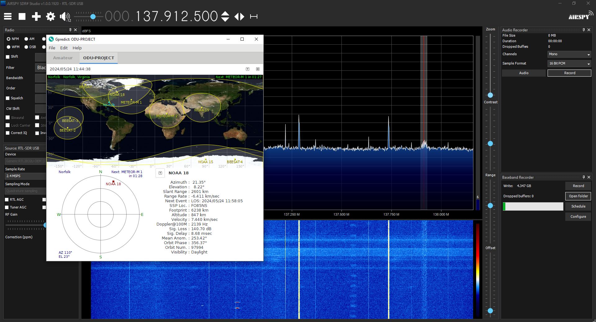 Gpredict and SDRSharp Software